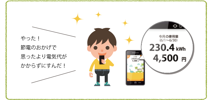 やった!節電のおかげで思ったより電気代がかからずにすんだ!今月の使用量(6/1〜6/30)230.4kWh 4500円