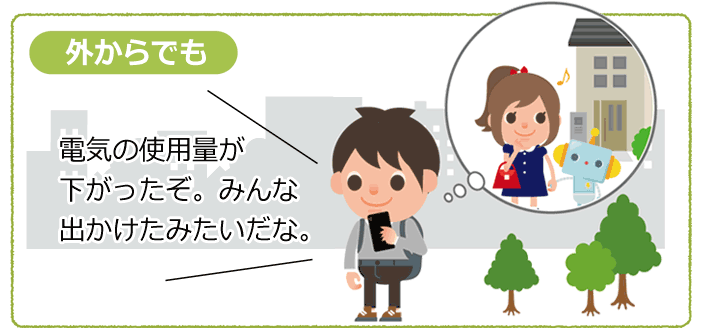 外からでも 電気の使用量が下がったぞ。みんな出かけたみたいだな。