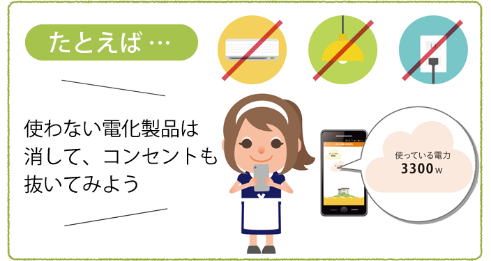 たとえば・・・使わない電化製品は消して、コンセントも抜いてみよう 使っている電力3300w