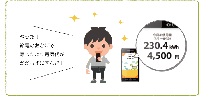 やった!節電のおかげで思ったより電気代がかからずにすんだ!今月の使用量(6/1〜6/30)230.4kWh 4500円
