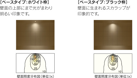 ホワイト枠とブラック枠の比較(画像)