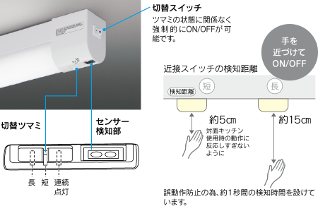LEDキッチンライト（流し元灯、キッチンベースライト、小形シーリングライト、住宅向け） | 東芝ライテック(株)