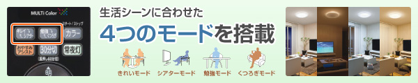V[ɍ킹4̃[h𓋍