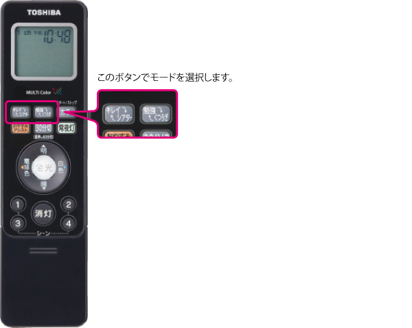 Rɂ郂[hI@̐i摜j