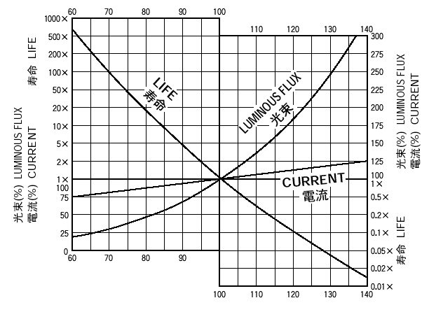 v̓idE邳jyю