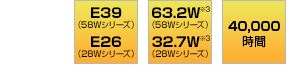 71WV[YE39 32WV[YE26 71WV[Y78.9W 32WV[Y38.0W 40,000