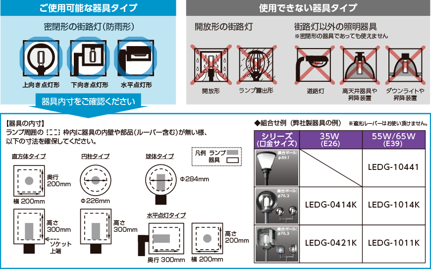 LED電球 街路灯リニューアル用LEDランプ（電源内蔵形）65W・55W・35W