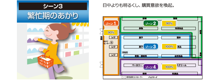 最大79%OFFクーポン 照明器具と住まいのこしなかＮ区分 パナソニック施設照明器具 NNY24731KLA9 屋外灯 LED 