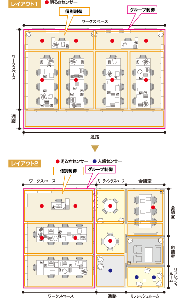 卓出 TTFCA02AT Flecsシリーズ スマートアイセンサー東芝ライテック 施設照明部材