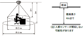 lZT[ḿ͈i摜j