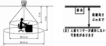 lZT[ḿ͈i摜j