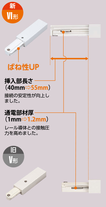 史上最も激安 NDR0212K 東芝 ライティングレール 長さ2m 黒色 直付用 NDR0212 K