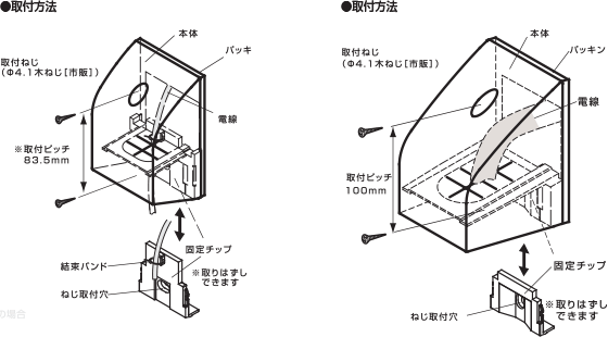 東芝ライテック 入線カバー(ホワイト) 配線器具 DC7022(W) g6bh9ry