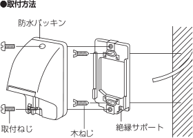 東芝ライテック 入線カバー(ベージュ) 配線器具 DC7022(C) g6bh9ry