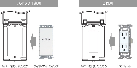 東芝ライテック プレート5個用3+1+1WW WDG5445(WW) g6bh9ry