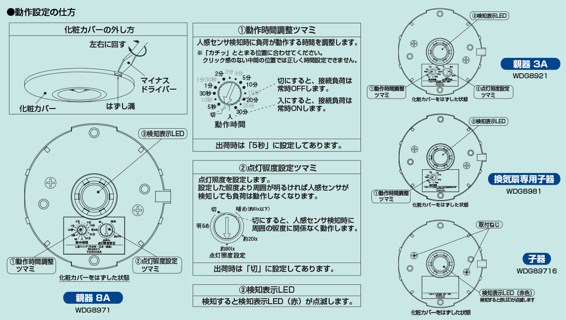 人感スイッチ 天井取付形 広角検知シリーズ（人感スイッチ・フォトスイッチ） | 東芝ライテック(株)