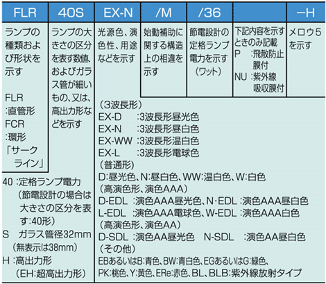 sbhX^[g`uv`