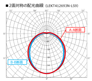 説明画像