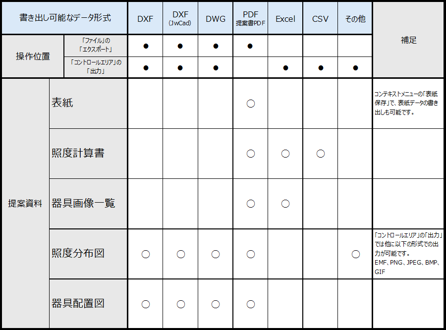 説明画像
