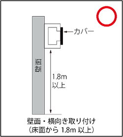 �ǖʁE���������t���i���ʂ���1.8m�ȏ�j�F�Z