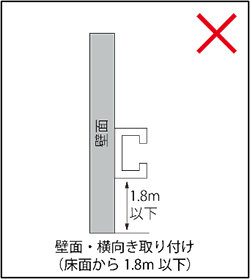 �ǖʁE���������t���i���ʂ���1.8m�ȉ��j�F�~